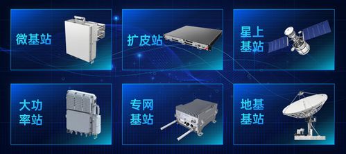 思朗新一代寬帶無線SoC“信芯”發(fā)布，引領無線通信新飛躍